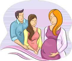 What is Surrogacy?