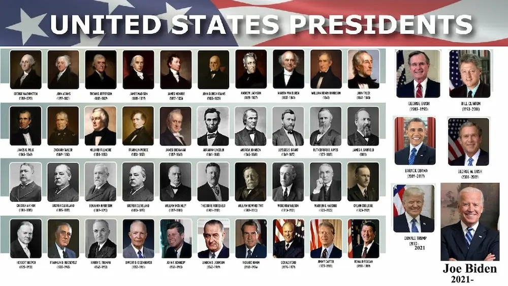 The USA Presidents